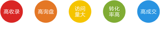 進(jìn)入網(wǎng)絡(luò )營(yíng)銷(xiāo)系統